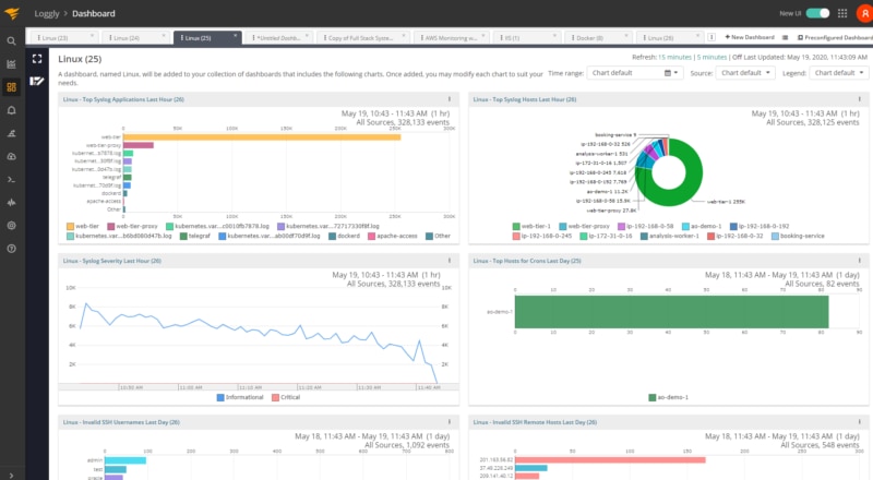 Firewall Audit Log Analyzer