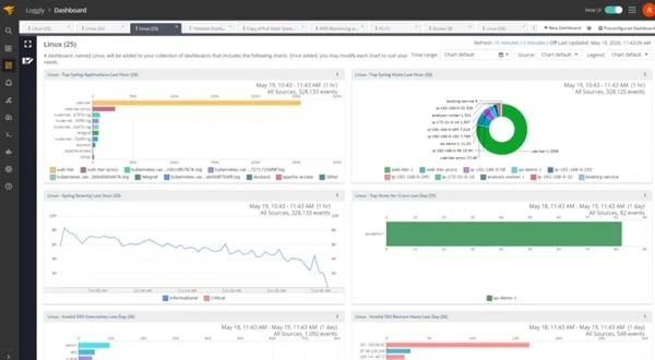 Firewall Audit Log Analyzer